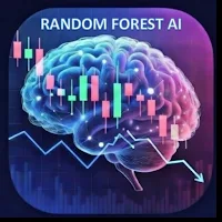 Random forest AI