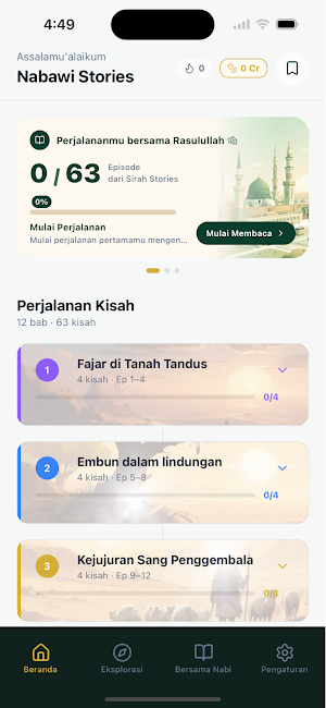 Nabawi Stories Screenshot 0