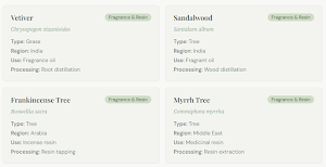 Amazing Plants Screenshot 2