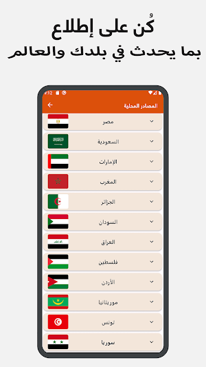 موجز الأخبار لايت (محلي ودولي) Screenshot 1