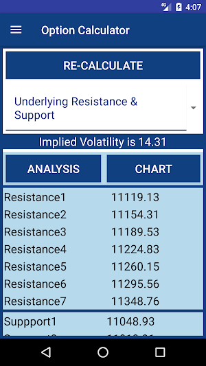 Option Trading Calculator Screenshot 2