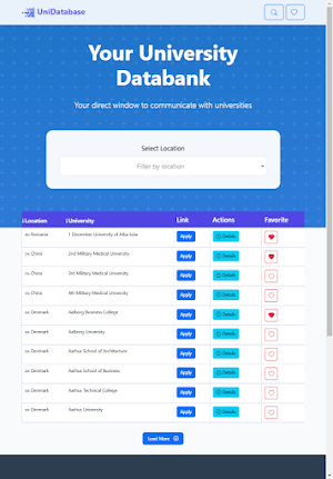 Universities Database Screenshot 1