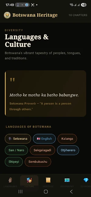 Botswana Heritage Screenshot 1