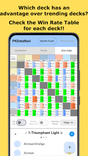 PKDataNavi Screenshot 1