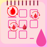 Ciclo menstrual y ovulacion