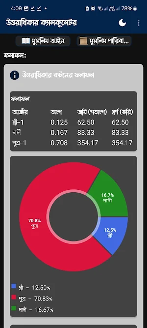 Uttaradikar Calculator Screenshot 2