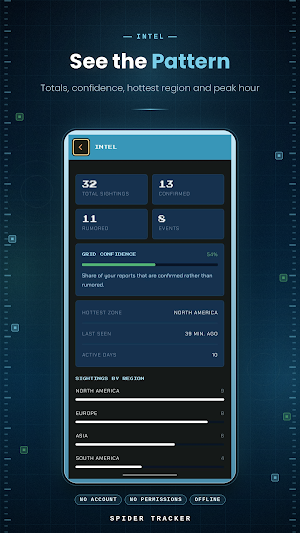 Spider Tracker Screenshot 3