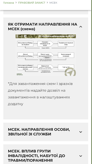 КОМПАС ВЕТЕРАНА Screenshot 1