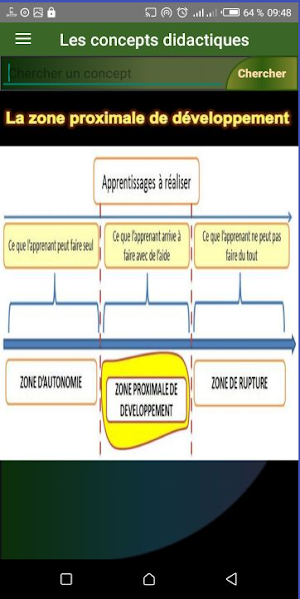 Les concepts de la didactique Screenshot 1