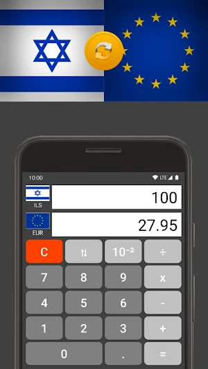 Euro / Israeli New Shekel Screenshot 1