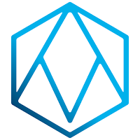 DPM Scan Pro