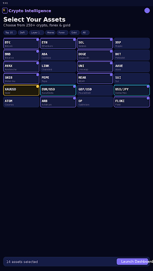 Crypto Intelligence Pro Screenshot 1
