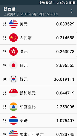 港幣匯率換算 Screenshot 3