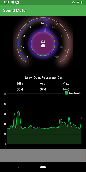 Sound Meter - Noise measurement Screenshot 0