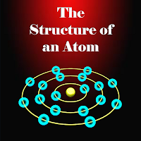 The Structure of an Atom