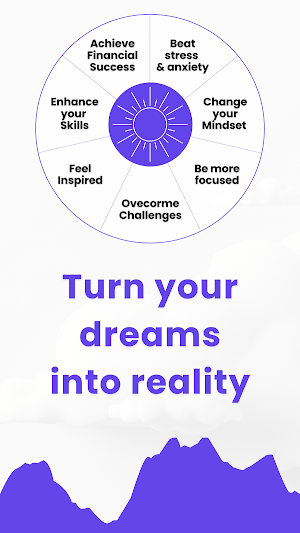 Mental Power- Self-care/Health Screenshot 1