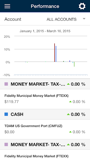 PCA Mobile Screenshot 2
