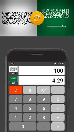 Saudi Riyal / Afghan Afghani Screenshot 1
