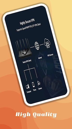 TP-Link AXE5400 Router Guide Screenshot 3