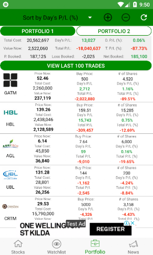i-invest - Pakistan Stocks (PSX) Screenshot 3