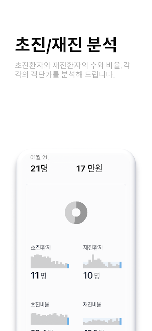알파머니 - AlphaMoney Screenshot 3