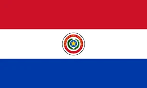 Paraguay Analog Watch Face Screenshot 2