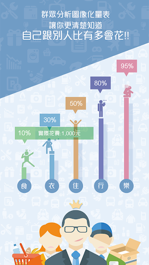 哈啦Money記帳 Screenshot 2