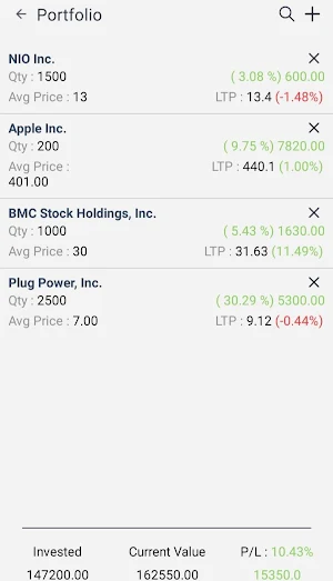 Intrade - USA Stock Market Live, Portfolio & News Screenshot 3