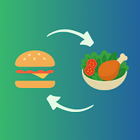 Nutralyze