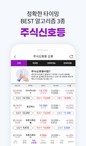 송관종 주식신호등 (최적의 매수 매도 모바일 검색기) Screenshot 2