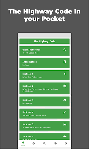 Zambia Highway Code Screenshot 0