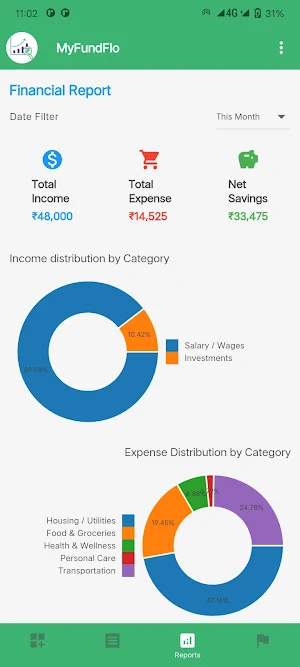 MyFundFlo Screenshot 2