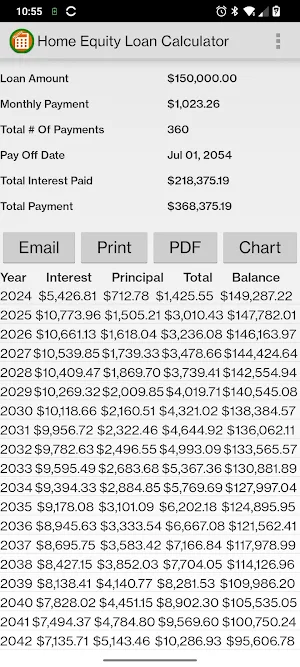 Home Equity Loan Calculator Screenshot 0
