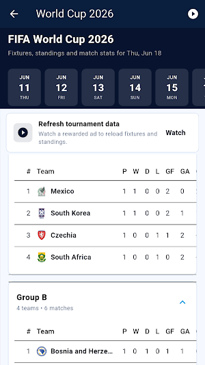 SportzFy: Live Soccer Scores Screenshot 3