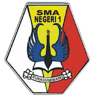 EXAM SMAN 1 SUKAGUMIWANG