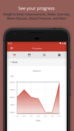 My Dash Diet: Food Tracker and Low Sodium Recipes Screenshot 1