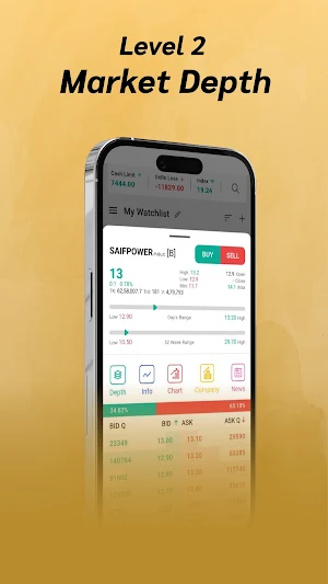 pTrade Screenshot 3