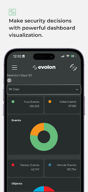 Evolon Insites Screenshot 1