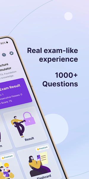 ITIL Foundation Exam Simulator Screenshot 1