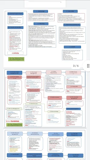 pmp summary Screenshot 2