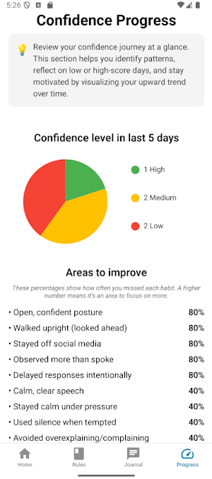 Confidence Builder Screenshot 3