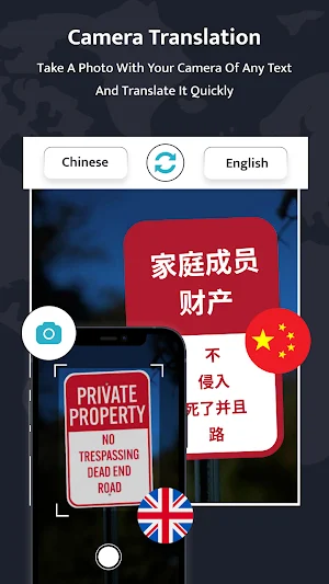 Translator For All Languages Screenshot 1