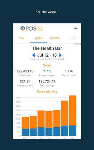 POSbiz Insights Screenshot 1