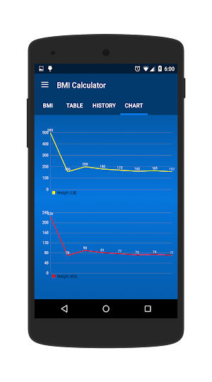 BMI Calculator Screenshot 3