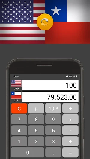 Chilean Peso / US Dollar Screenshot 0