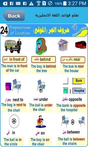 Learn English Grammar Screenshot 2