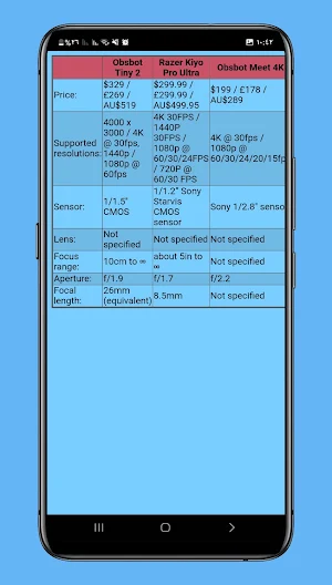 Obsbot Tiny 2 guide Screenshot 3