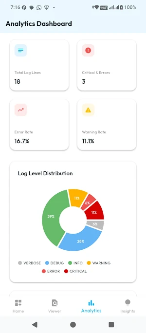 Log Analyzer Pro Screenshot 2