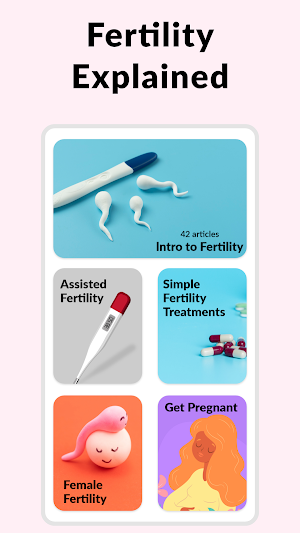 Ovulation Calculator & Tracker Screenshot 3