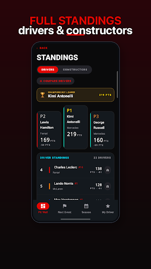 PitWeek: F1 Calendar & Timing Screenshot 2
